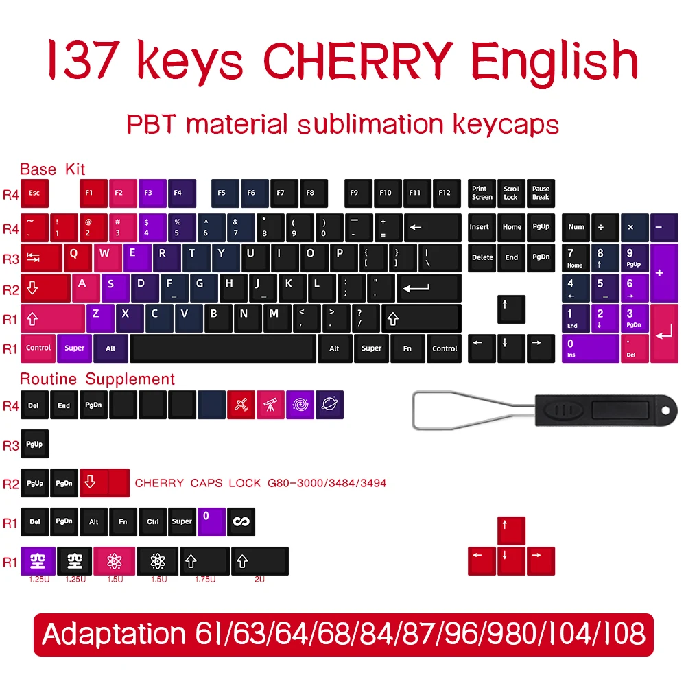 137 key English
