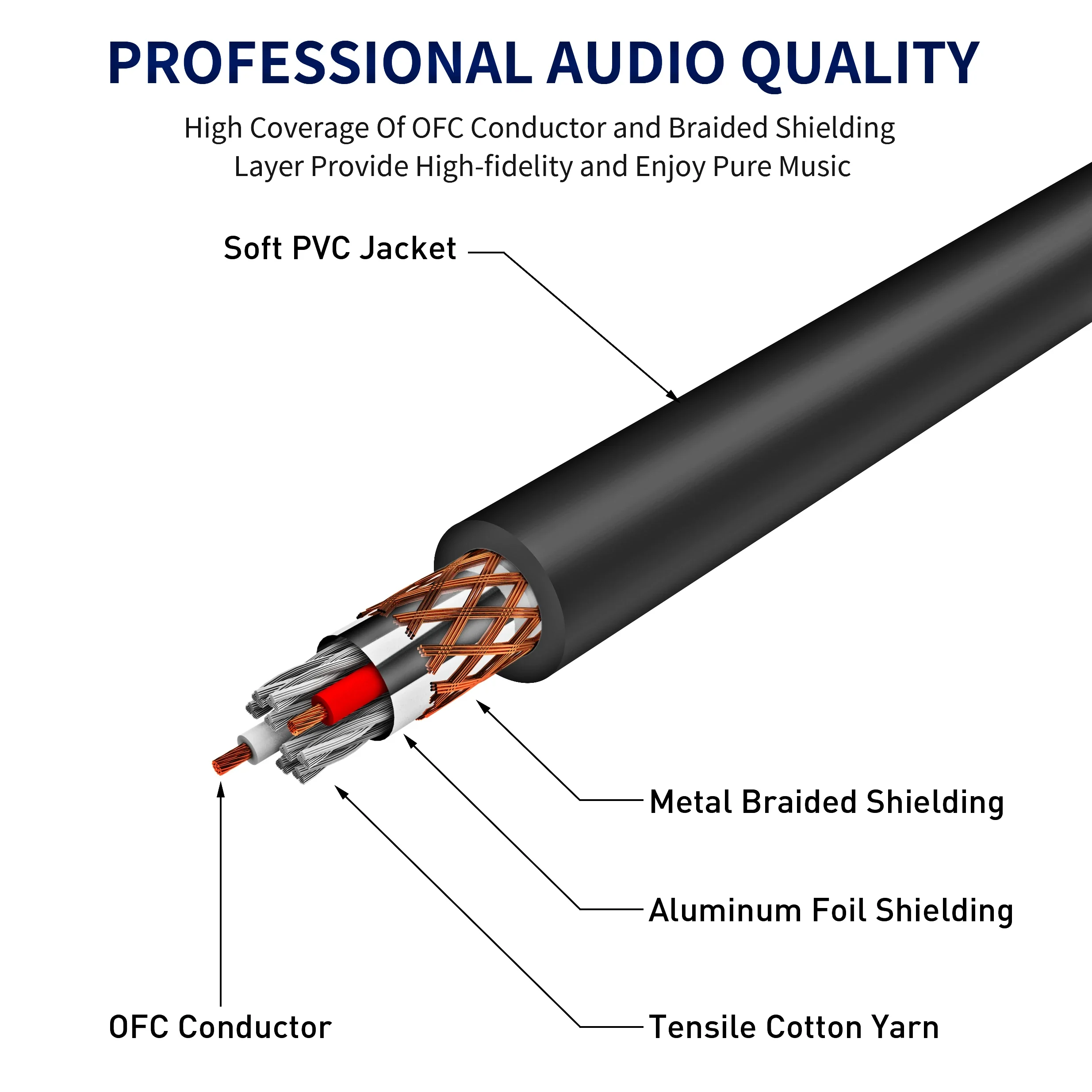 Cable Jack macho a macho de 6,35 pulgadas para guitarra, conector auxiliar chapado en oro de 1/4mm a 6,5mm, para instrumento de Audio y mezclador, 6,5 - imagen 3