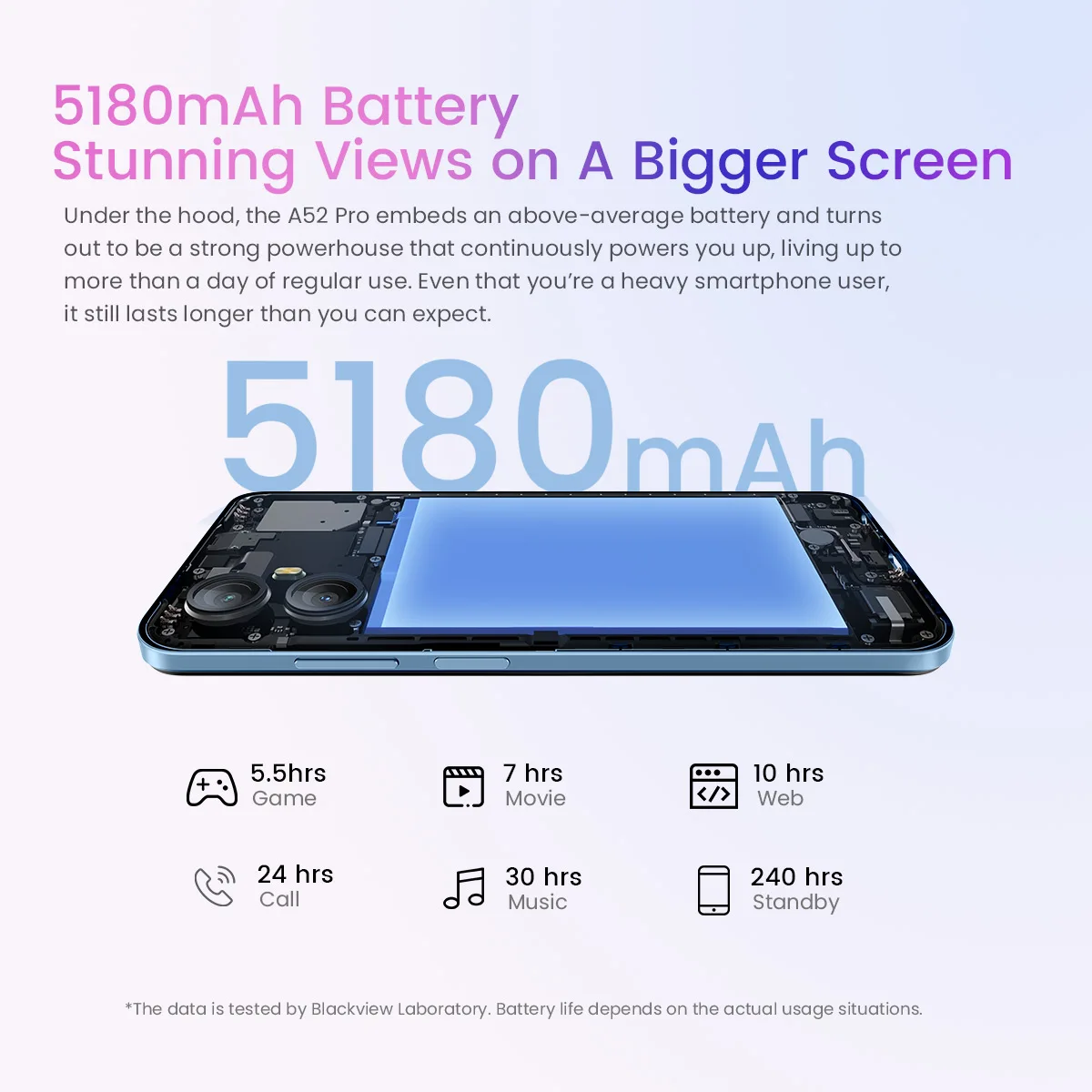 Blackview-teléfono inteligente A52 Pro, Smartphone con Android 13, 6,5 pulgadas, 6GB, 128GB, ocho núcleos, 5180mAh, cámara trasera de 13MP, 4G Dual - imagen 5