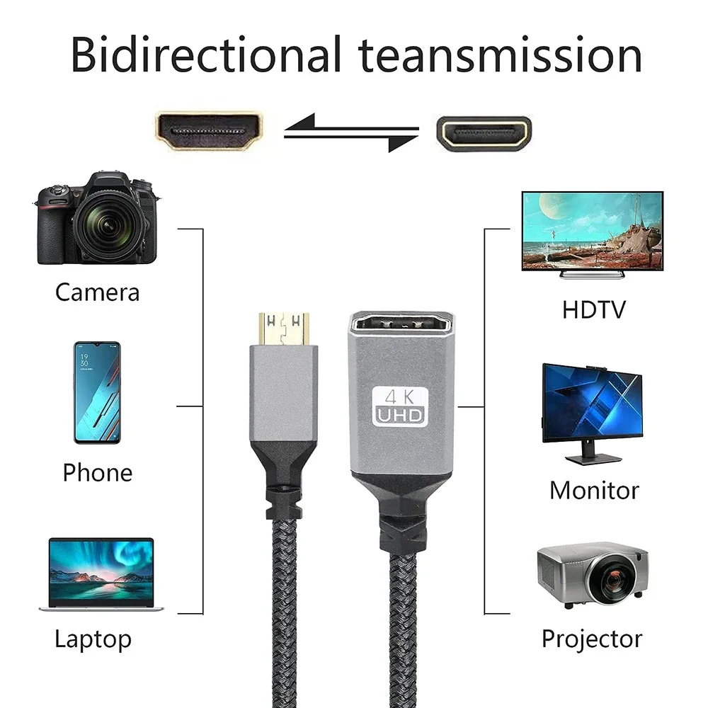 Adaptador Mini/Micro HDMI de 90 grados, compatible con HDMI 2,0, Cable trenzado 4K para cámara DSLR, videocámara, Monitor, HDTV - imagen 5
