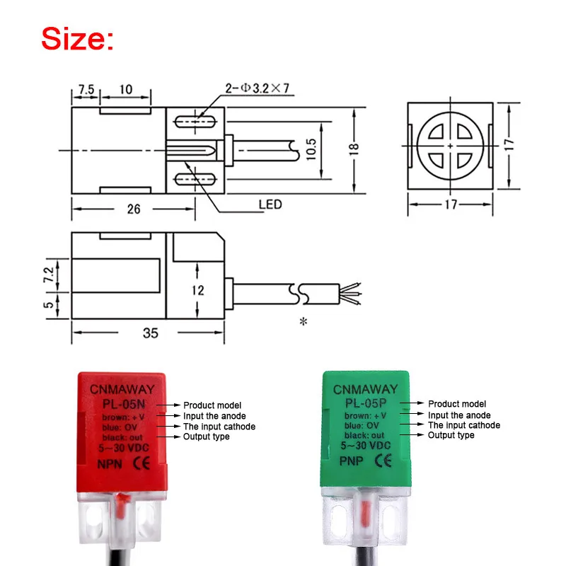 Interruptor - Vista del Interruptor