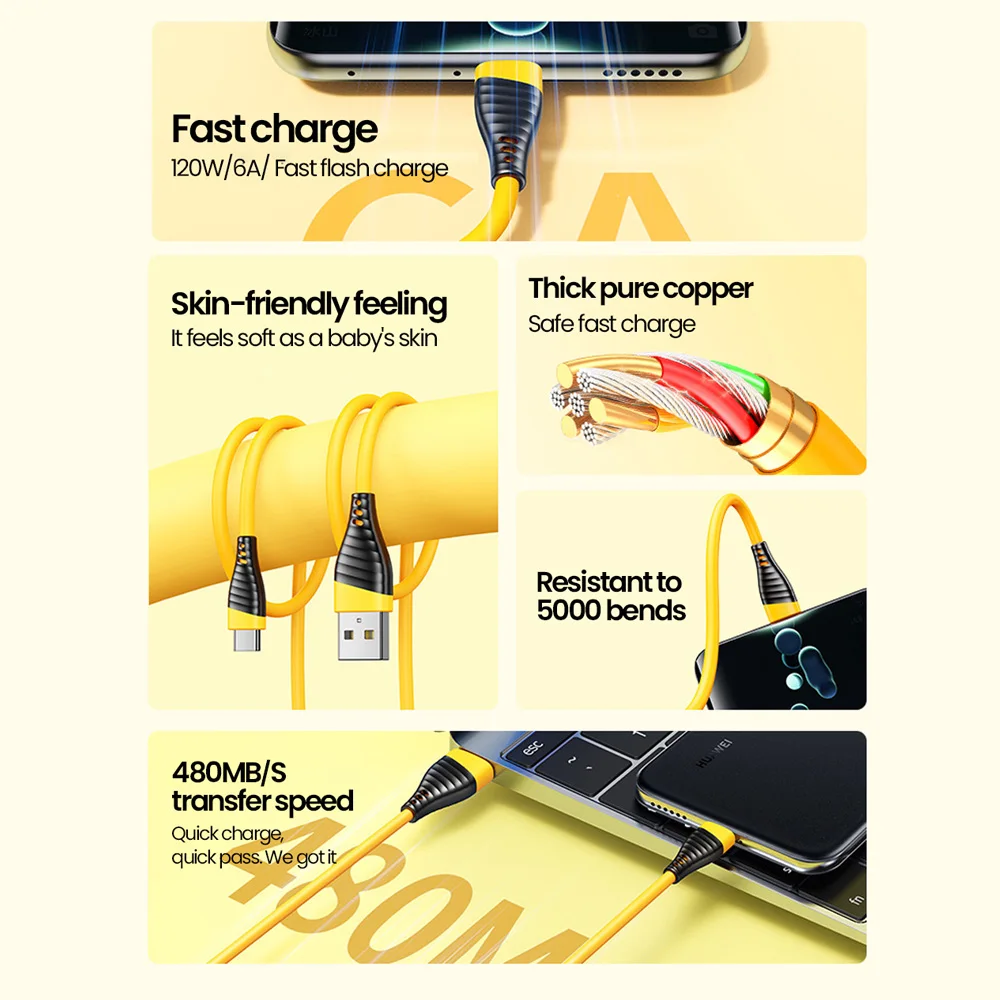 120W Fast Charger Type C USB C PD Charger For iPhone Xiaomi Samsung 6A 120W Type C Super Fast Charging Cable WallAdapter Charger - imagen 5