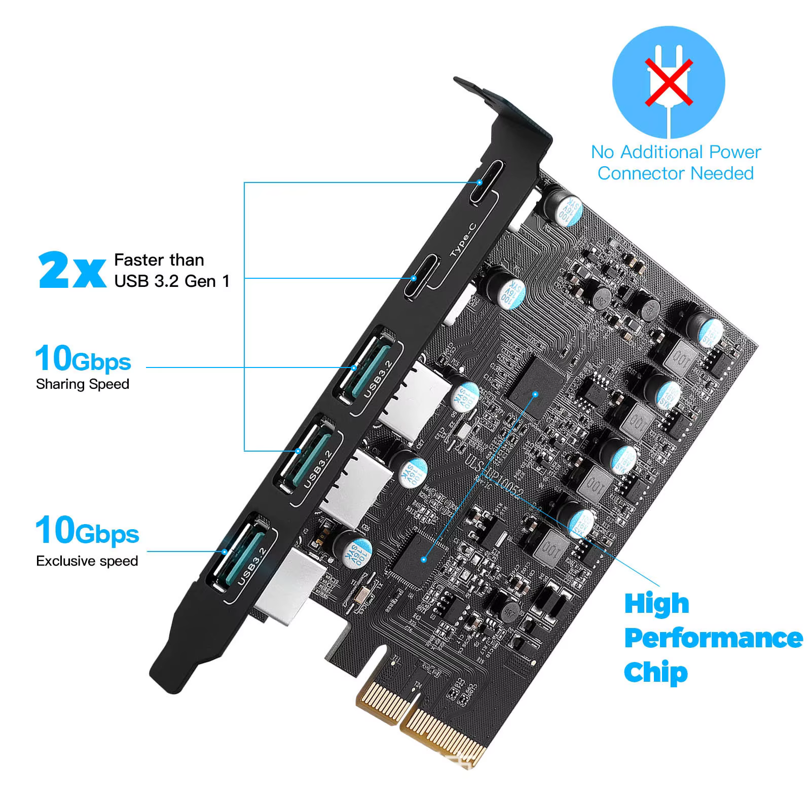 Tarjeta PCI-e USB 3.2 Gen 2x2 - 20 Gbps - 5 Puertos USB-A USB-C