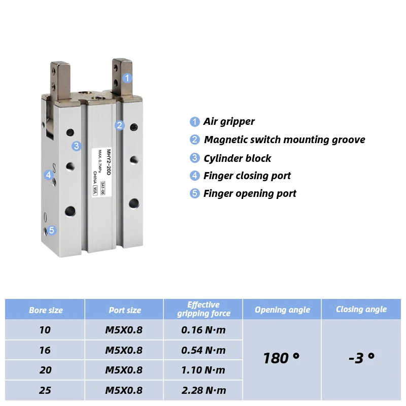 Abrazadera de aluminio Angular tipo SMC de 180 grados, cilindro MHY2, 10D, 16D, 20D, 25D, pinza neumática de doble acción, diámetro de 10-25mm - imagen 2