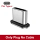 Only Type C Plug