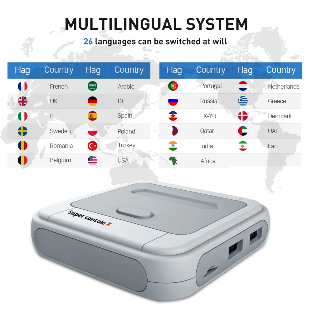 Super Console X 60000 consola de videojuegos clásicos, emulador inalámbrico, caja de juegos Arcade Retro multijugador para NES/N64/PS1/PSP/NDS - imagen 5