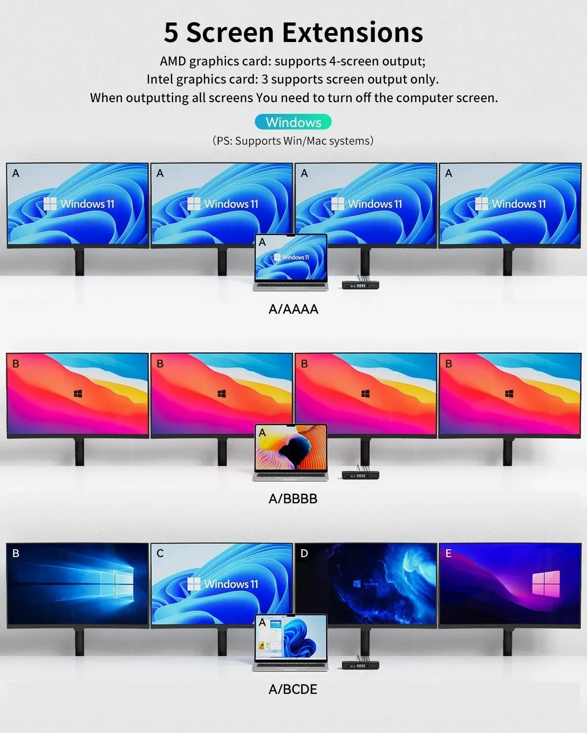 Yottamaster 22 en 1 Estación de acoplamiento 8K @ 30H HDMI VGA PD Ethernet RJ45 USB C 10Gbps Hub Adaptador multipuerto Compatible para computadoras portátiles - imagen 5