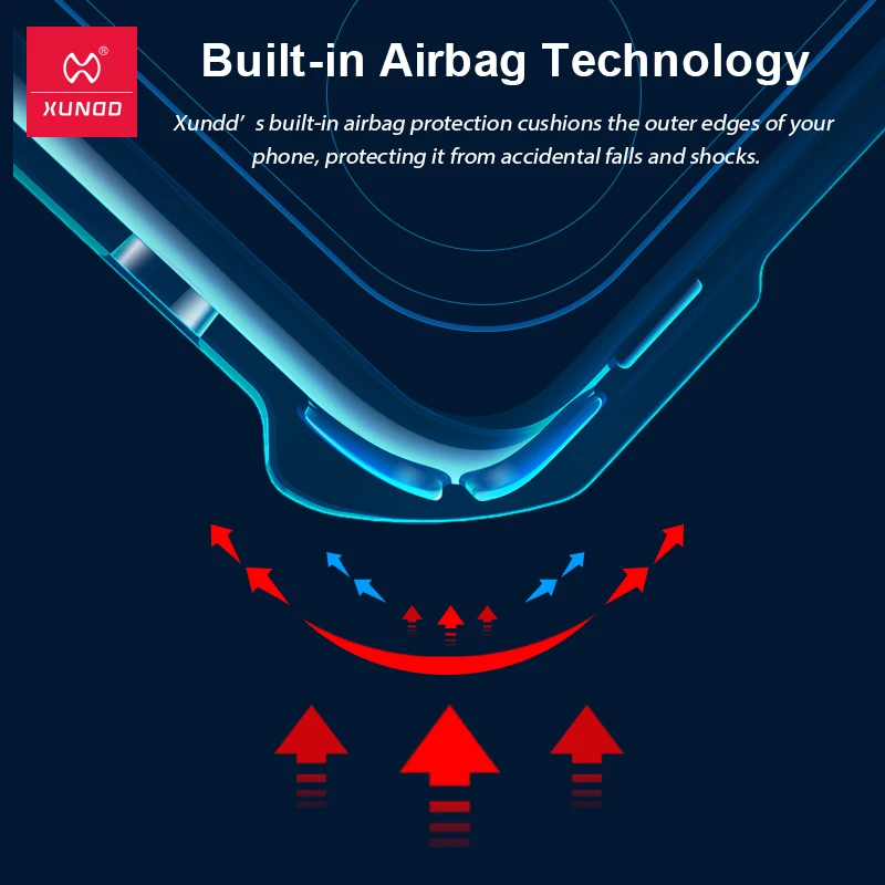 Xundd-Funda protectora para Xiaomi Redmi Note 12 13 Pro 4G carcasa transparente a prueba de golpes Xiaomi Redmi Note 12 13 Pro Plus 5G - imagen 5