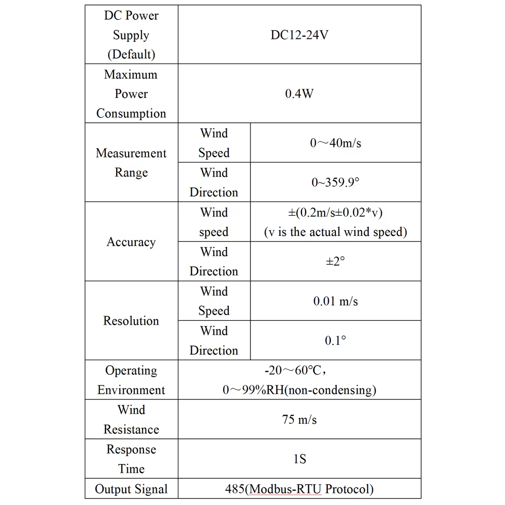 Estación meteorológica ultrasónica 0-40 m/s dirección de velocidad del viento sensores de lluvia módulo Monitor ruido CO2 iluminancia transmisor PM2.5 - imagen 5