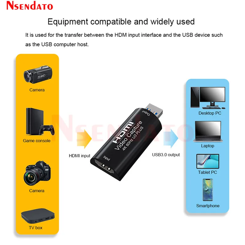 Tarjeta de captura de vídeo USB 3,0 4K 60Hz 1080P 60fps USB3.0 tarjeta de captura de videojuegos de Audio para OBS transmisión en vivo Monitor de TV de PC - imagen 5