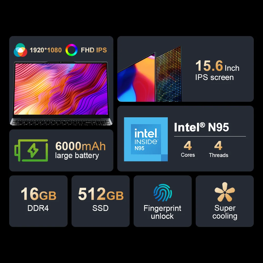 Ninkear N15 Air portátil Intel N95 15,6 'FHD IPS 16GB DDR4 512GB SSD teclado retroiluminado desbloqueo de huellas dactilares Notebook - imagen 3