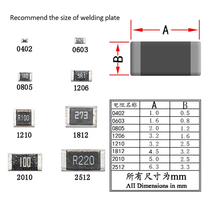 (50 uds) resistencia SMD 1210 5% 0.1R ~ 10M 0R 1K 100R 10R 4,7K 1M 10K 100K 2K 1R 2,2K 3,3K 120R 47R 20R 5,1R 22R 3K 330R 0.5R 4.7R - imagen 5