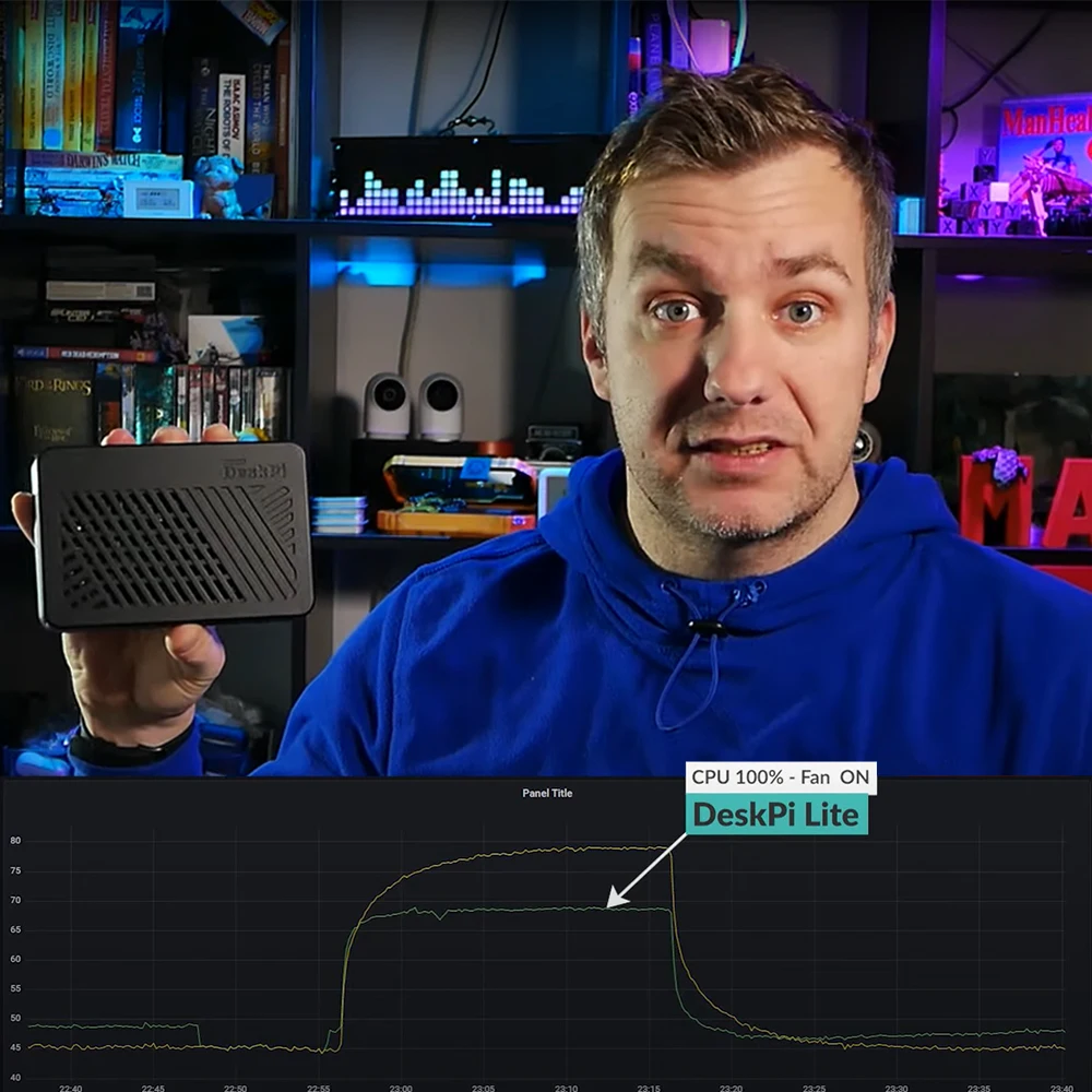 Carcasa DeskPi Lite Raspberry Pi 4 con botón de encendido/disipador de calor con ventilador PWM/HDMI Dual de tamaño completo para Raspberry Pi 4B - imagen 5