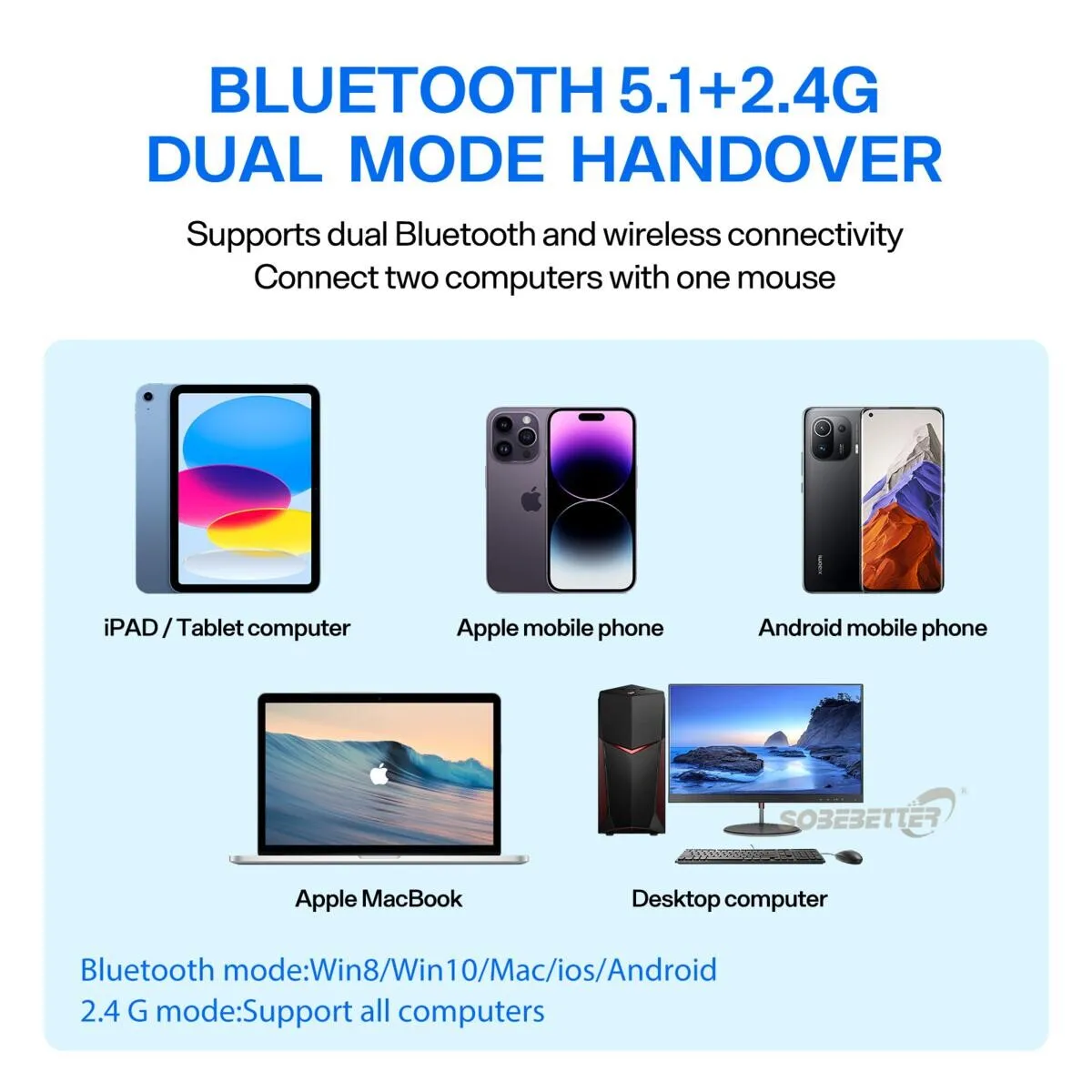 Botón silencioso Vertical de bajo ruido, ratón inalámbrico de oficina de 2,4G, diseño ergonómico, botón portátil con ratón óptico lateral para ordenador - imagen 5