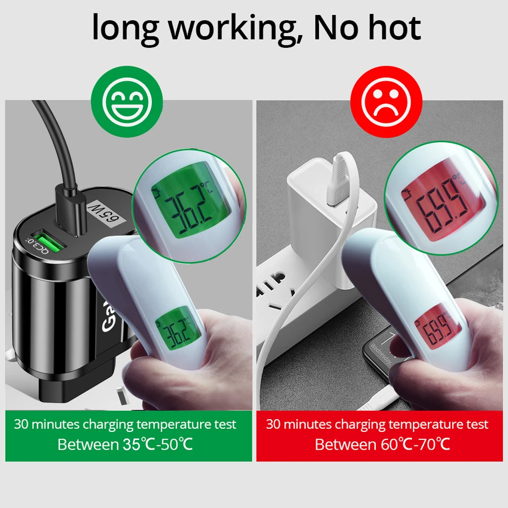 Cargador USB C GaN de 65W, carga rápida, enchufe coreano, UE, EE. UU., PD USB-C TypeC, cargador USB rápido para iPhone 14, Xiaomi, Samsung, Macbook - imagen 3