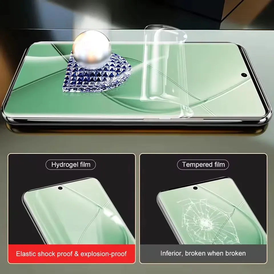 3 uds película de hidrogel para Realme GT5 240W 150W GT6 GT7 China GT Neo 5150W 5240W 6 SE 6T película protectora de pantalla - imagen 4