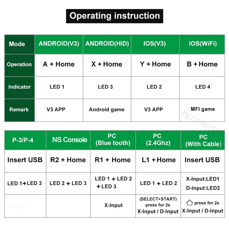 Mando inalámbrico Terios T3 X3 para juegos de PC, Joystick compatible con Bluetooth BT3.0, para teléfono móvil, tableta, TV, soporte para caja - imagen 4