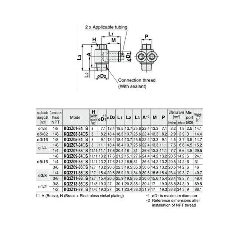 Rama neumática macho KQ2Z KQ2ZF codo hexagonal KQ2ZF04-01S KQ2ZF06-M5 KQ2ZF06-M6 KQ2ZF06-01S KQ2ZF06-02S KQ2ZF08-01S KQ2ZF08-02S - imagen 5
