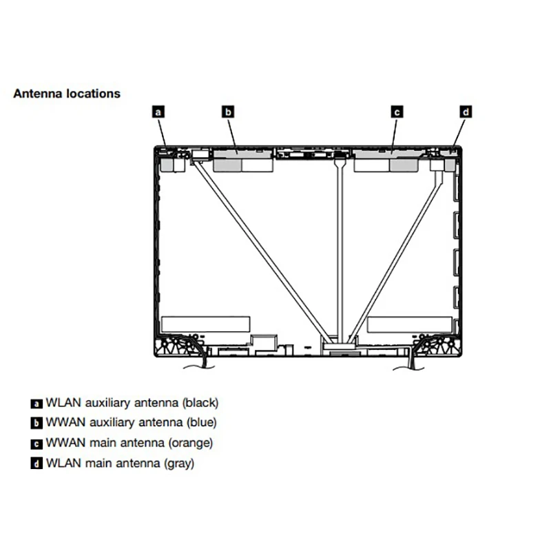 Original Thinkpad X1 Carbon 2nd 3rd WLAN + antena WWAN 4G WIFI antena FRU 00HM107 00HT407 EM7355 EM7345 N5321 AC7260 - imagen 2