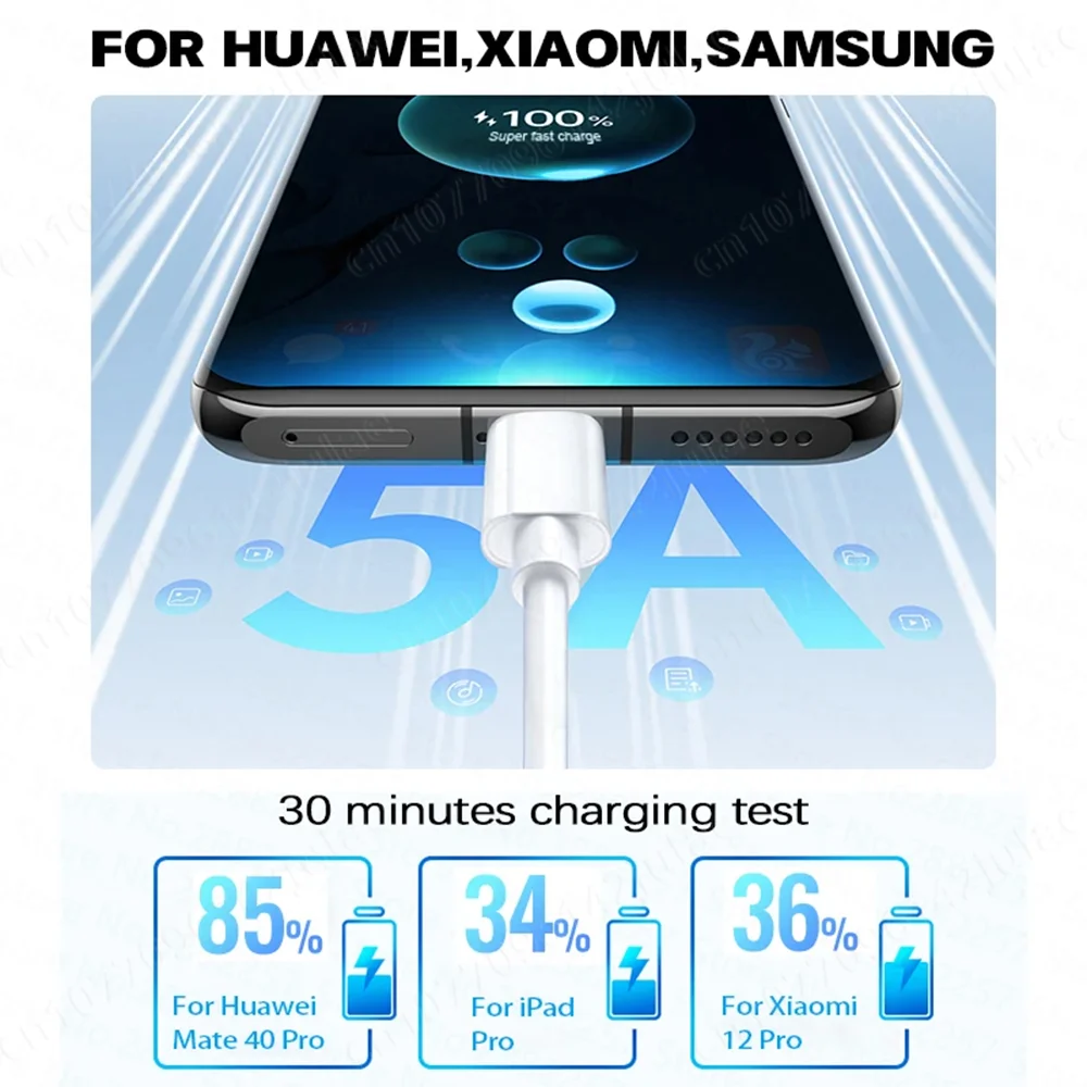 Cable de carga rápida de 100W, Cable USB tipo C de 20W, cable USBA a TypeC para Xiaomi, Redmi, POCO, Samsung, Huawei, Oneplus, accesorios - imagen 2