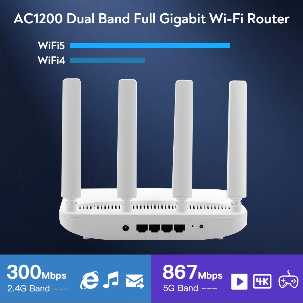 FENVI AC1200 enrutador WiFi de doble banda 2,4G/5,8 GHz Gigabit Lan enrutador inalámbrico MIMO-OFDMA WPA3 4 antenas enrutador inteligente de señal fuerte - imagen 2
