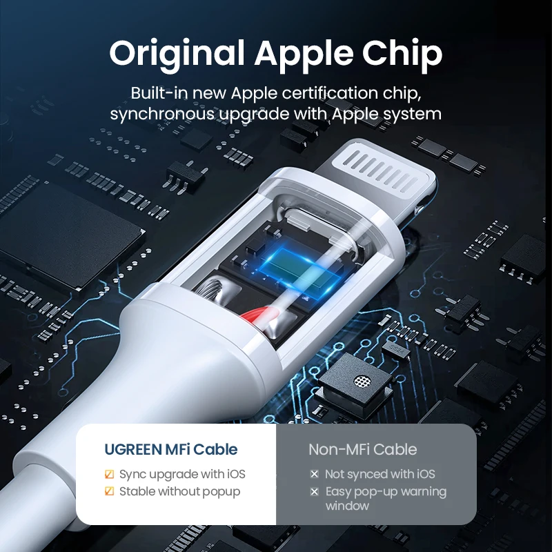 UGREEN MFi Cable USB a Lightning para iPhone 14 13 12 Pro Max 2.4A Carga rápida para iPhone para iPad Datos de teléfono Cable USB A - imagen 5