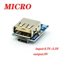 micro