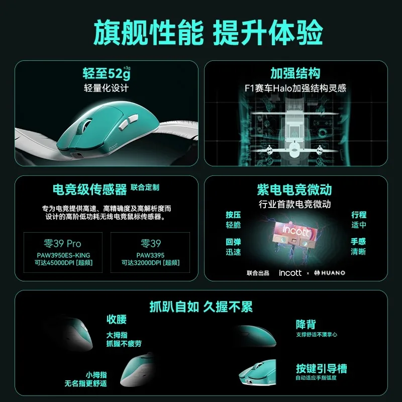 INCOTT 039 Ratón 3 modos inalámbrico Bluetooth ligero grado de eventos ratón inalámbrico 8K Gaming Esports conexión de oficina 3950 - imagen 3