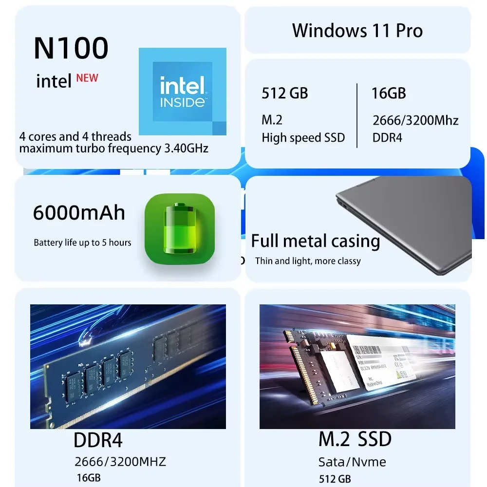 N-one NBook Plus 14,1" portátil Intel N100 Windows 11Pro 16GB LPDDR4 512GB 1920*1080 pantalla táctil 360 °   Computadora portátil plegable - imagen 2