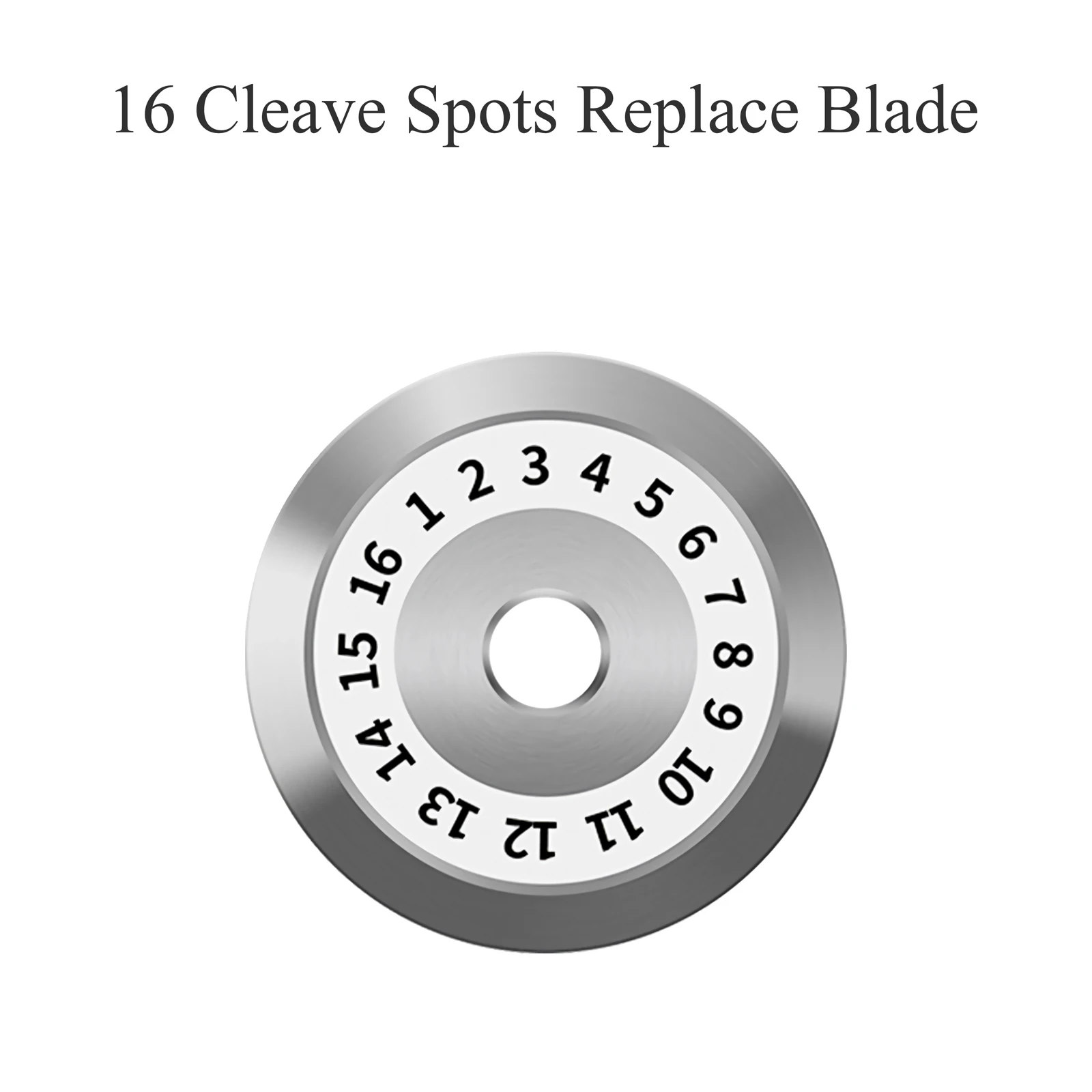 16-face blade