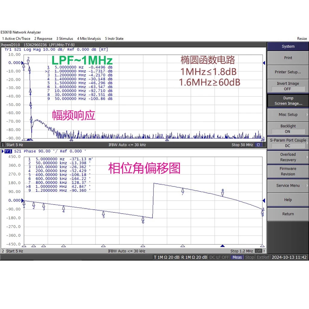LPF-1MHz Filtro de paso bajo LC LPF 1MHz BNC macho a hembra hembra a hembra Filtro Coaxial SMA Filtro de paso alto - imagen 4