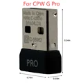 CPW G Pro