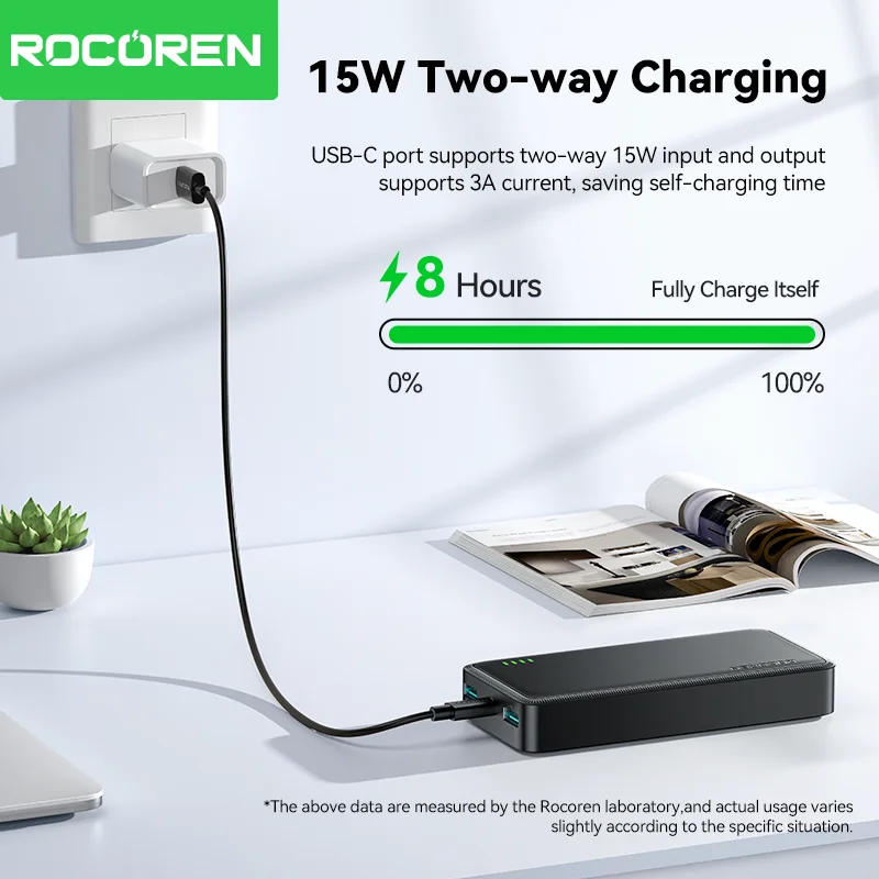 Rocoren-cargador portátil de 20000mAh, batería externa de carga rápida para iPhone 17 Pro, Samsung S25, POCO X7, Xiaomi mi - imagen 4