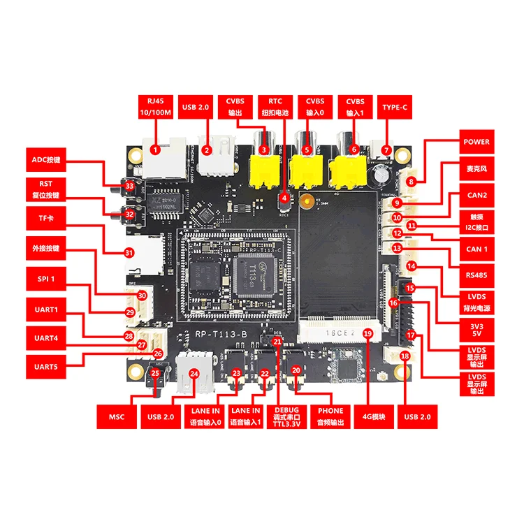 Placa de desarrollo Allwinner t113-s3, placa central de t113-s3, allwinner, doble núcleo, Linux, Rongpin, rp-t113 - imagen 4