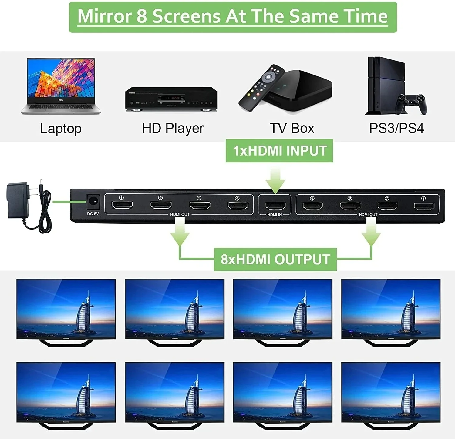 Divisor HDMI 4K x 2K, distribuidor de vídeo HDMI 1 en 8 salidas, convertidor 1x8, pantalla duplicada multipantalla para PS4, Loptop, PC, Monitor de TV - imagen 2