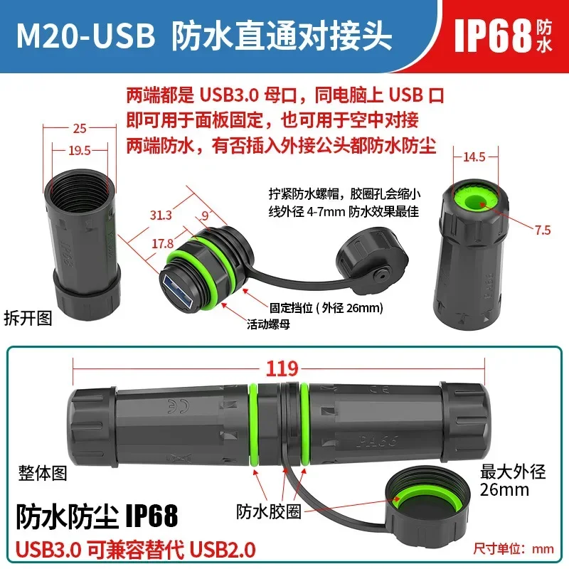 Connector w cover