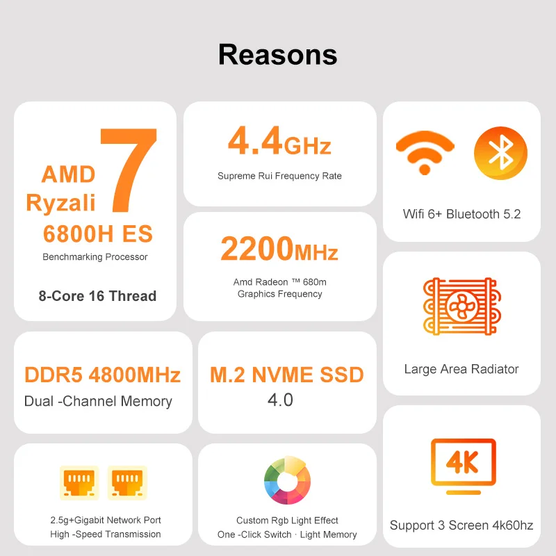 GenMachine Ryzen 6800H ES RGB MINI PC Windows 11 8C/16T DDR5 4800Mhz 256/512GB M.2 WIFI6 BT5.2 Diy Gaming ordenador Pc Gamer - imagen 3