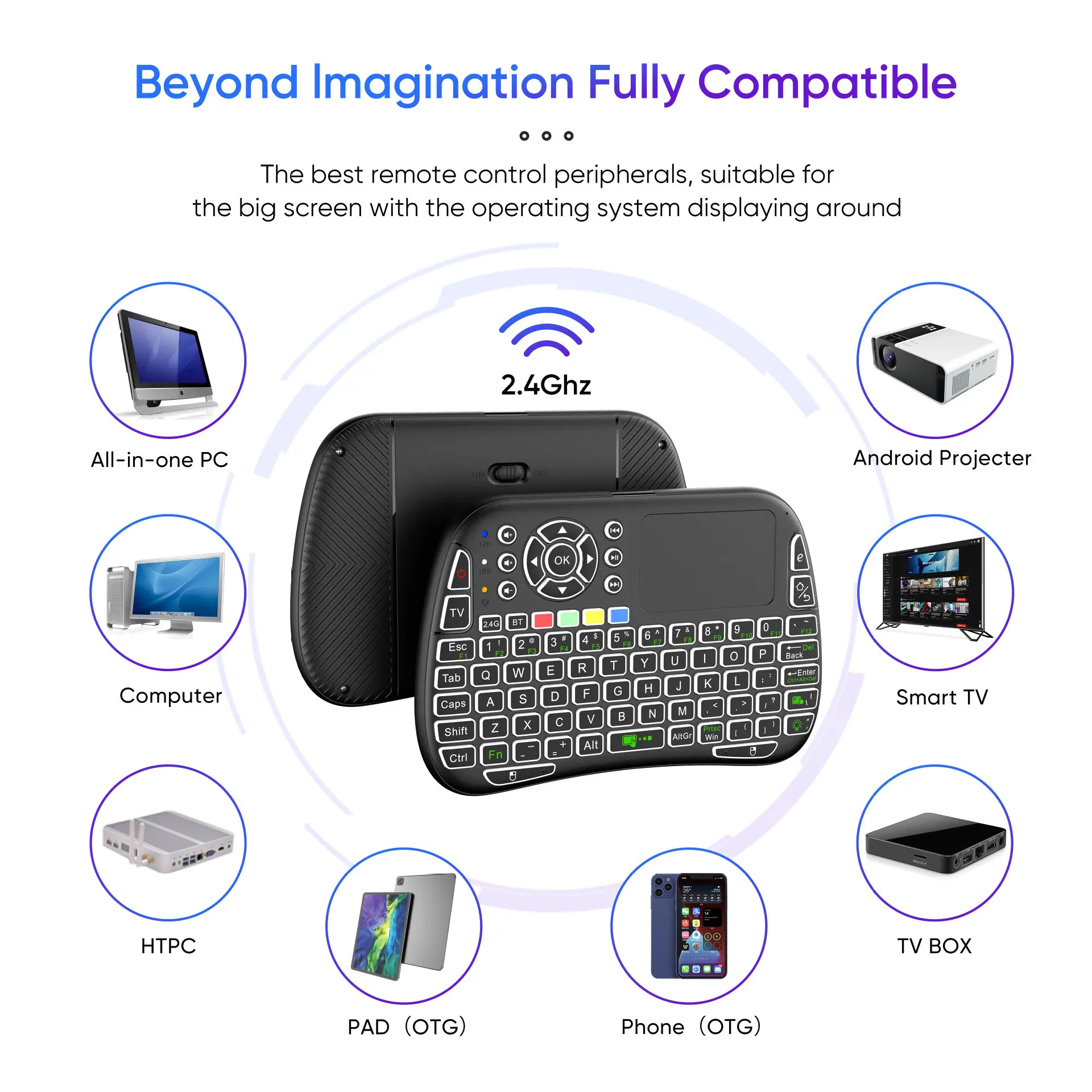 Nuevo Mini teclado inalámbrico M9 BT y 2,4G 7 retroiluminado tipo C voz IR aprendizaje Air Mouse panel táctil remoto para Android TV Box PC - imagen 4