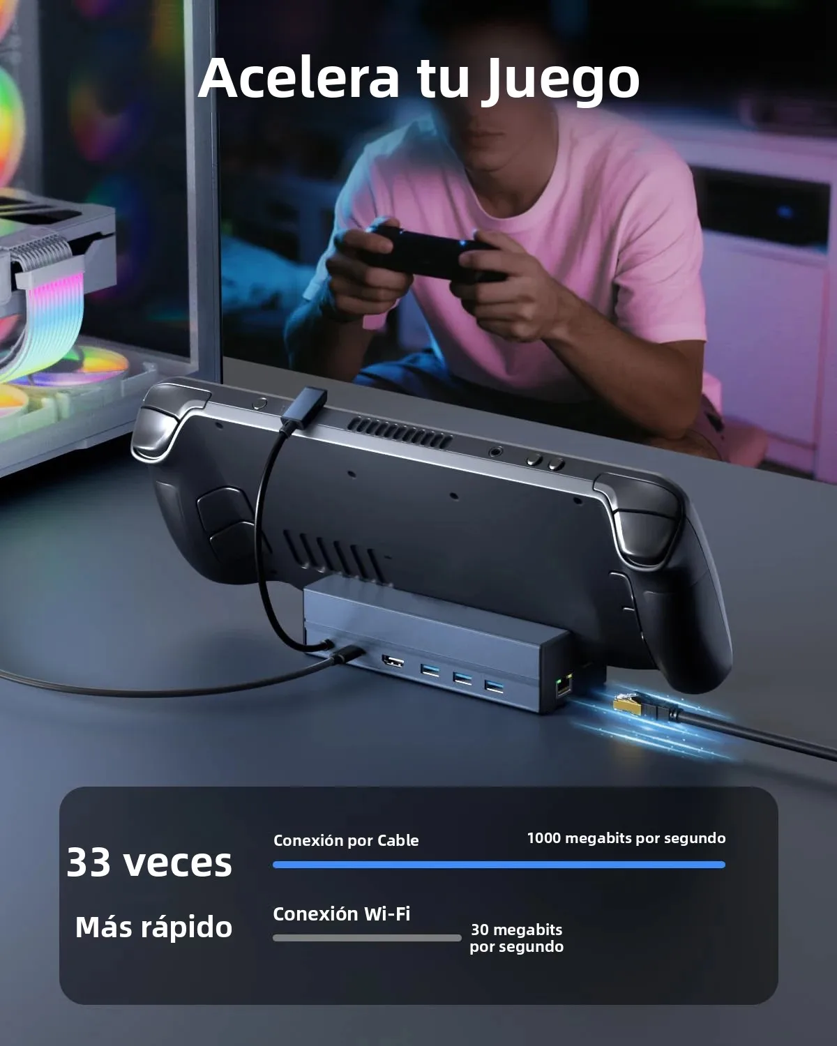 Steam Deck Dock Estación de acoplamiento 6 en 1 para Steam Deck/ROG Ally con 4K @ 60HZ HDTV, PD 100W, 3 * USB 3,0 Gigabit RJ45 HUB - imagen 5