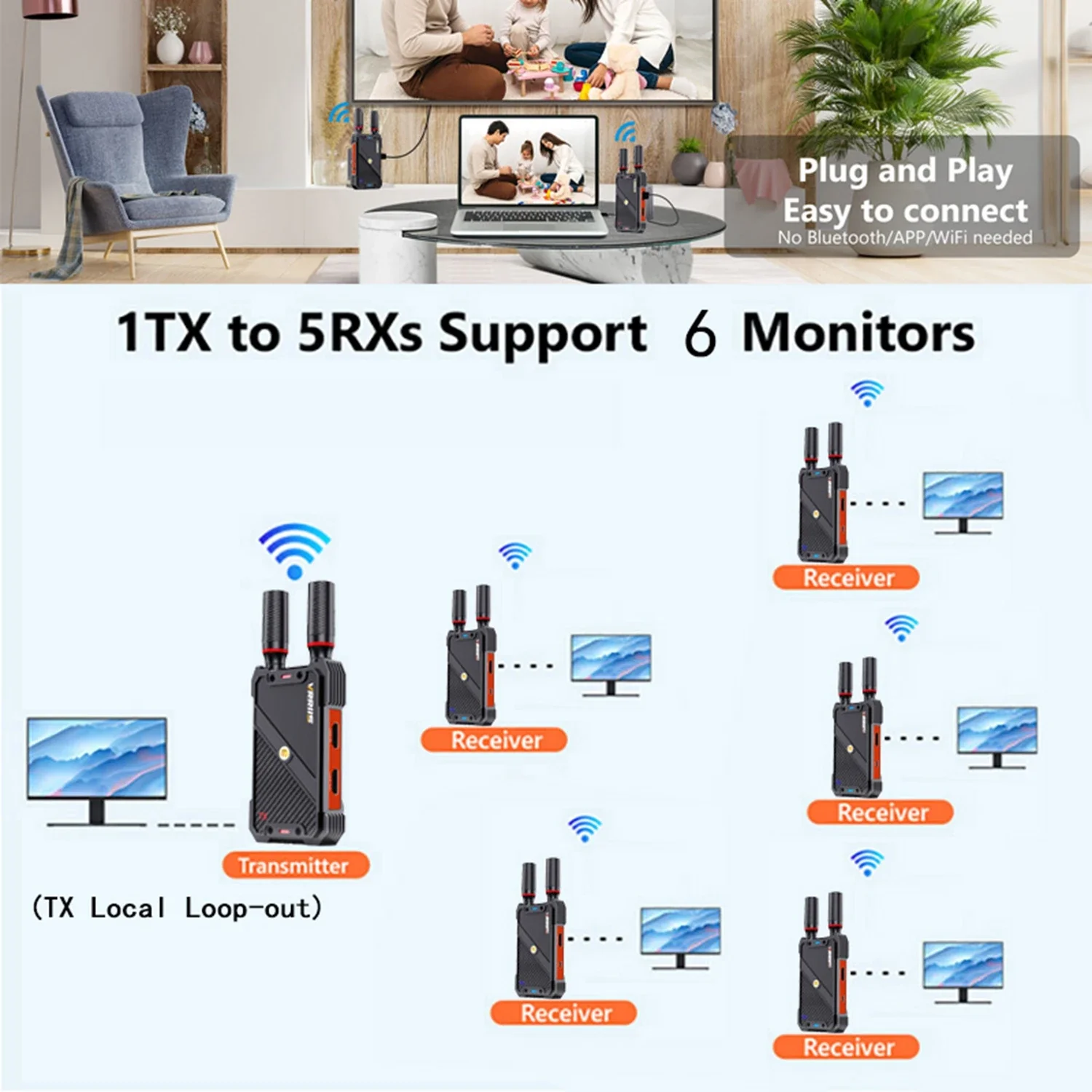 Transmisor y receptor extensor HDMI de transmisión inalámbrica de 1300 pies con cámara transmisión en vivo función de grabación de captura de vídeo UVC - imagen 2