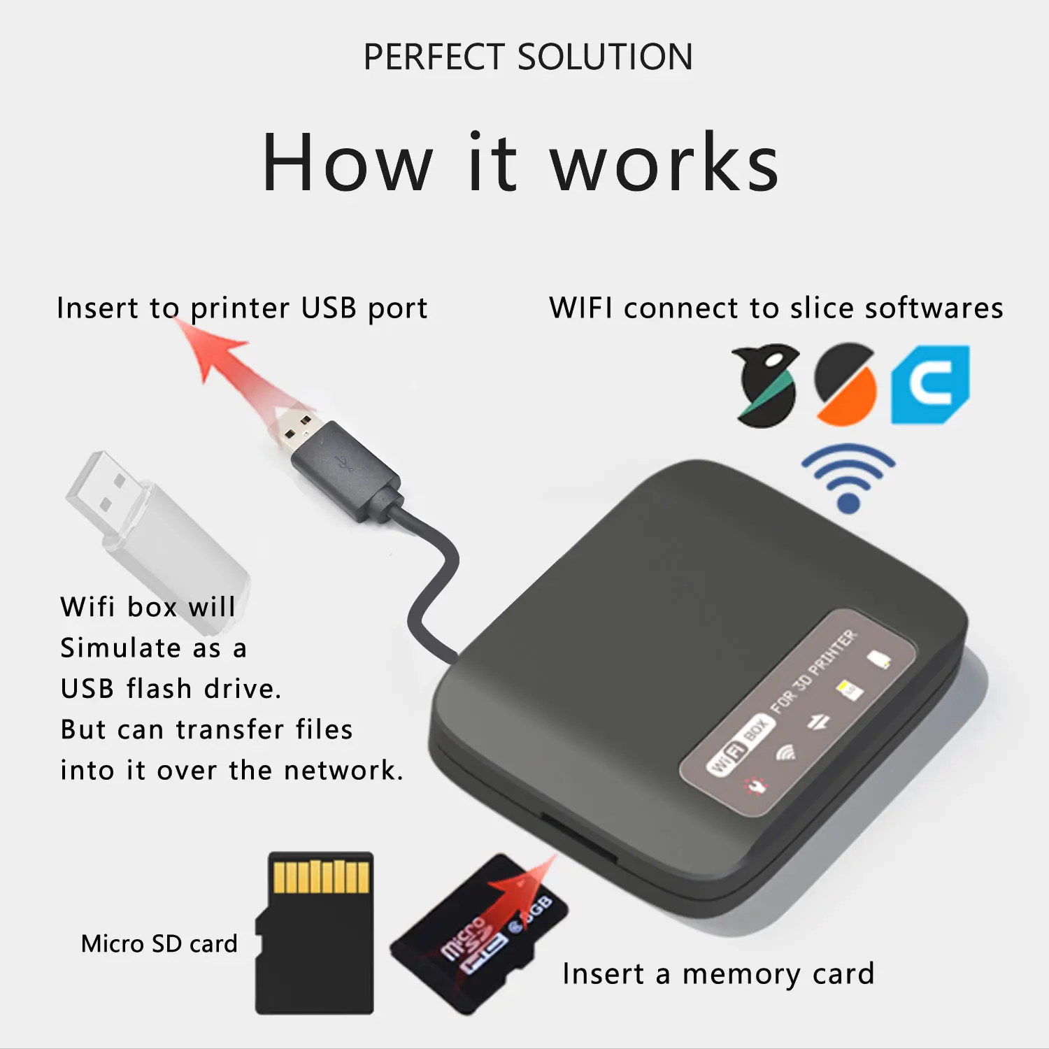 Caja WiFi de alta velocidad: transmisor de archivos inalámbrico para impresoras 3D, máquinas de bordar, máquinas de tallado, CNC, corte rápido de una sola tecla - imagen 5