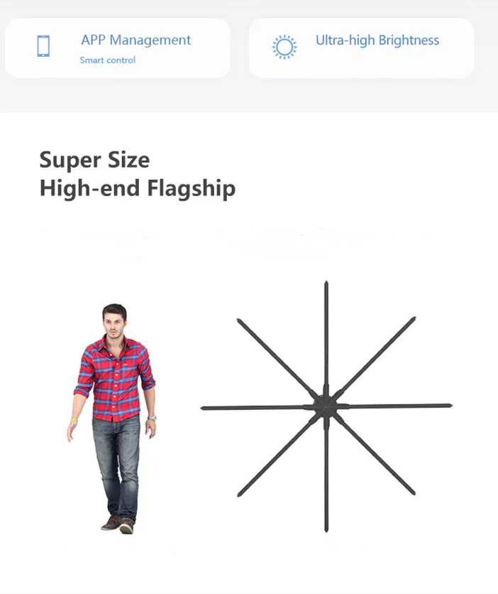 Suministro de fábrica, ventilador Led Holgram 3D de 150cm, máquina de visualización de publicidad holográfica para interiores/exteriores 3D con Control por aplicación WII - imagen 3