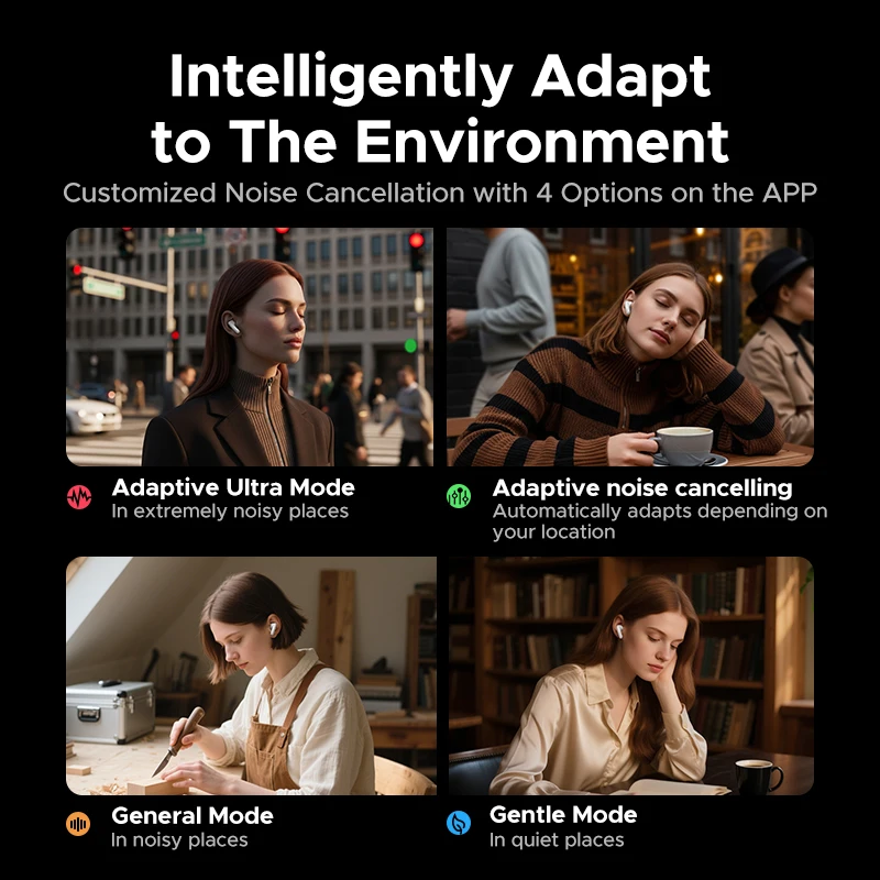 UGREEN LightBuds Pro Auriculares semiabiertos Auriculares inalámbricos Bluetooth ANC Auriculares adaptables con cancelación activa de ruido LDAC de alta resolución - imagen 3