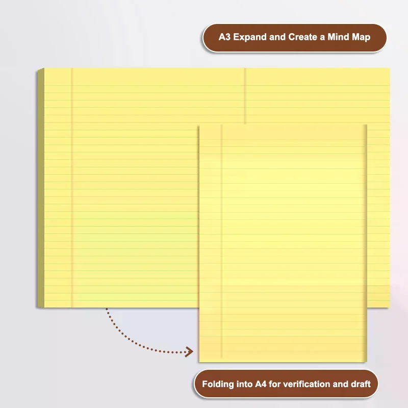 Cuaderno A3 A3 grueso de 50 hojas, mapa mental, planificación, papel de borrador en forma de lágrima, estudiantes, escritura, almohadilla legal, regalo para la vuelta a la escuela - imagen 3