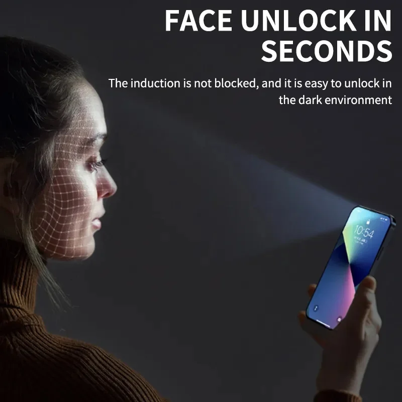 2 + 2 4 en 1 Protección de Privacidad Vidrio + Lente de Cámara 3D Protector de Pantalla Transparente Anti Peep para iPhone 17 16 15 Pro Max 13mini 14 Plus 16e - imagen 4