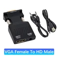 VGA to HDTV