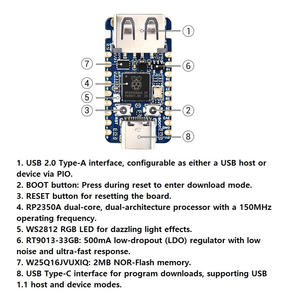 Mini placa de desarrollo RP2350, equipada con una puerto de expansión USB tipo A integrado, compatible con transmisión USB 2.0/1.1 - imagen 3