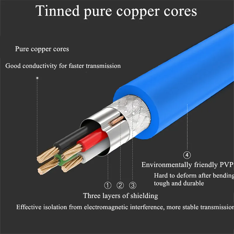 Nworld-Cable de cabecera de 20 pines, soporte de expansión de Panel trasero USB 3,0 de alta velocidad, placa base de 2 puertos, Cable de extensión de datos de 5Gbps - imagen 3