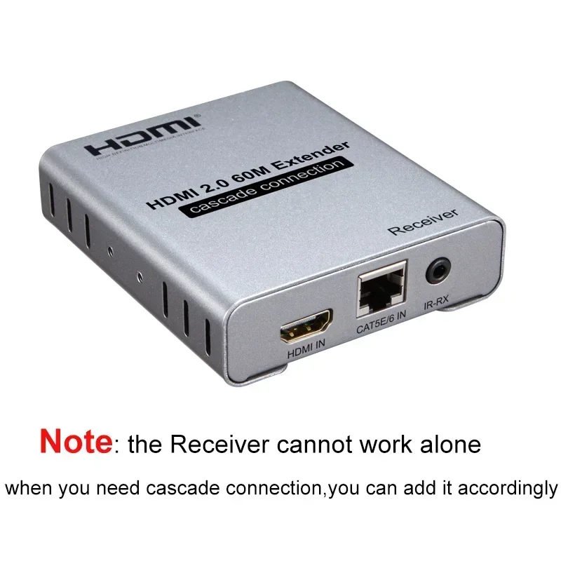 Receiver Only