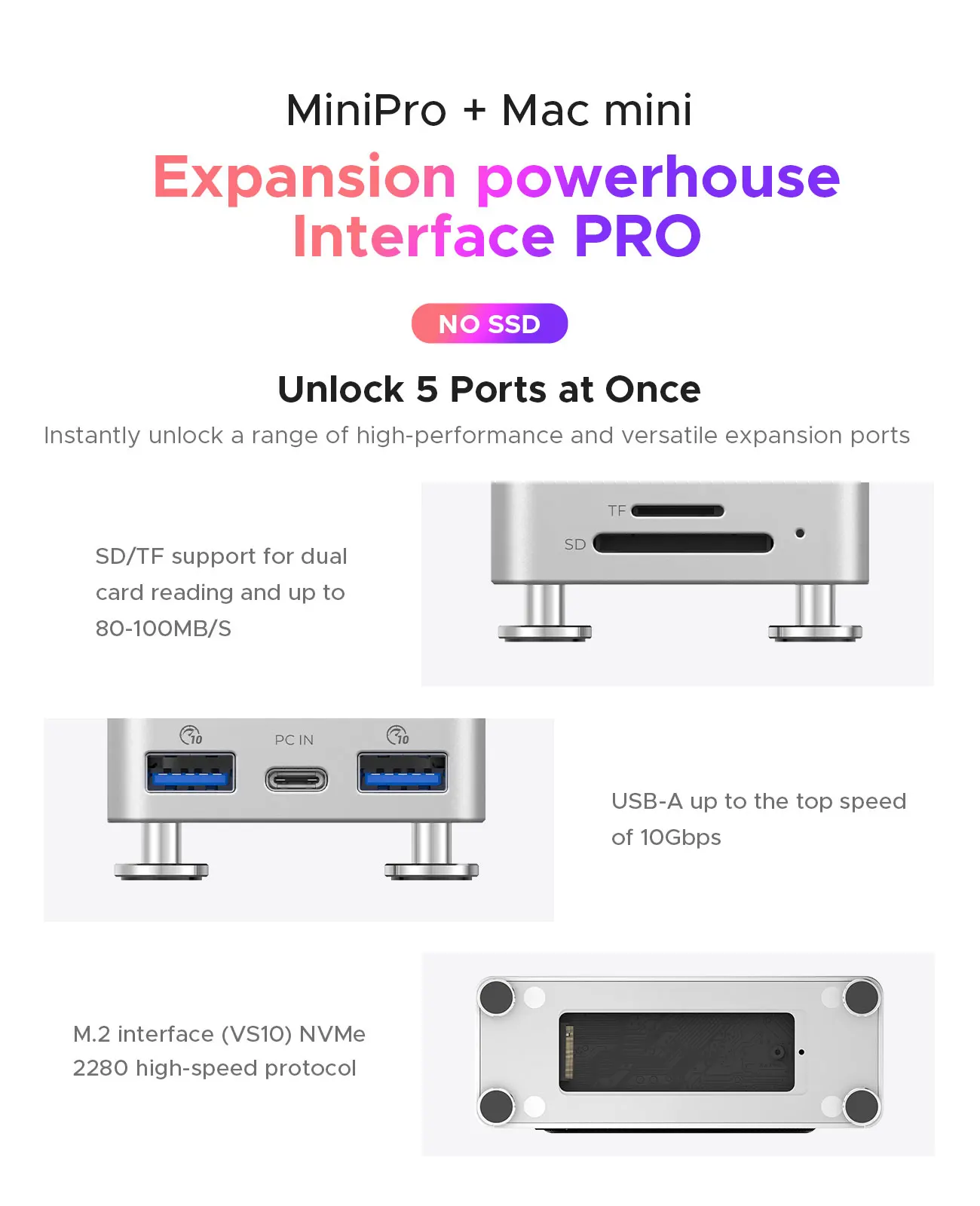 ORICO MiniPro USB Hub estación de acoplamiento de expansión de 10Gbps para Mac Mini M4 Pro M.2 SSD caja accesorios Apple - imagen 5